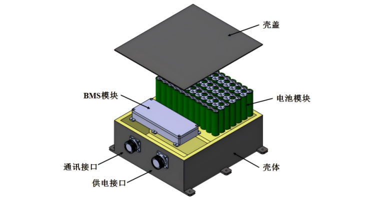 低电压系列(0-200V)