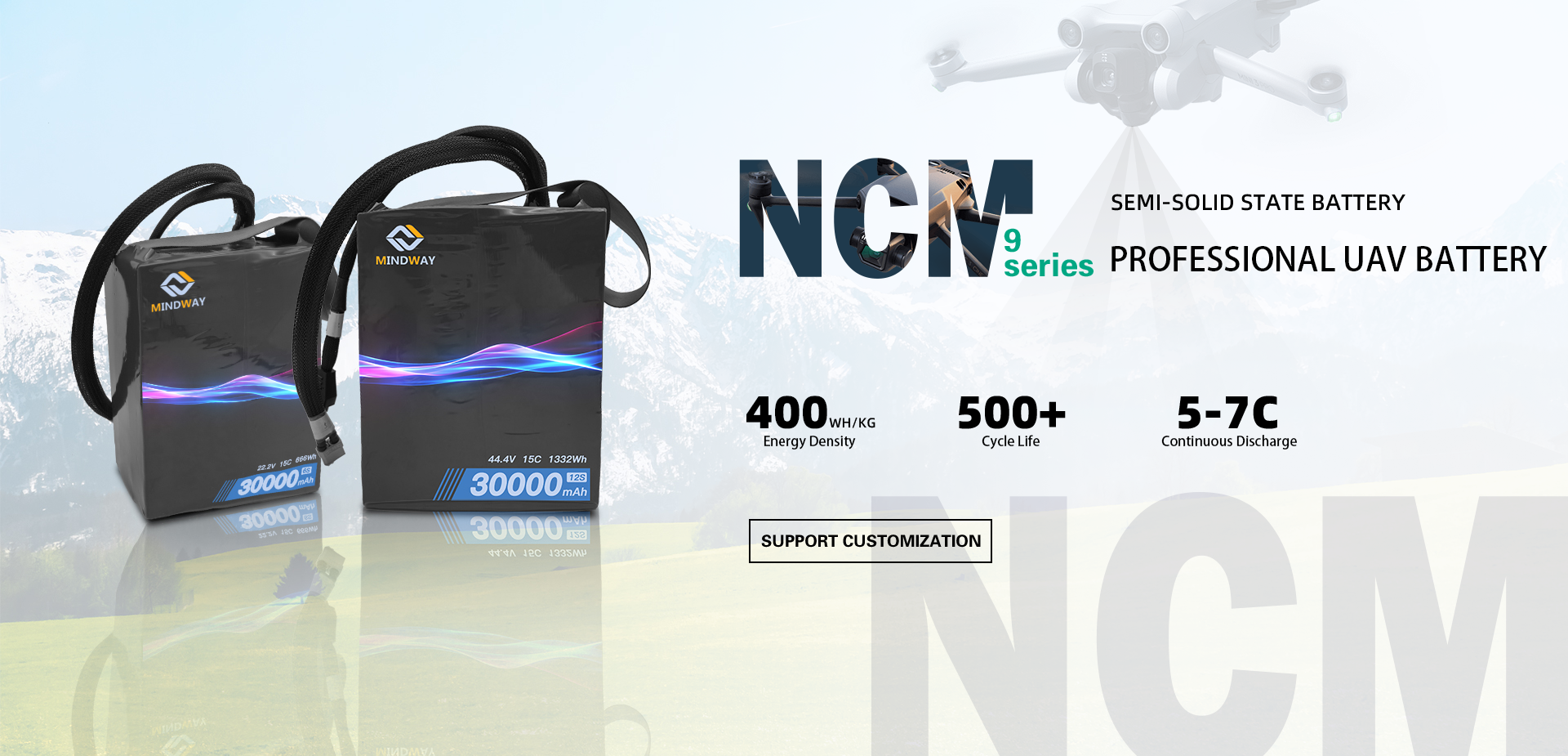 Achieving 400 Wh/kg: Redefining High-Energy Lithium Battery Performance